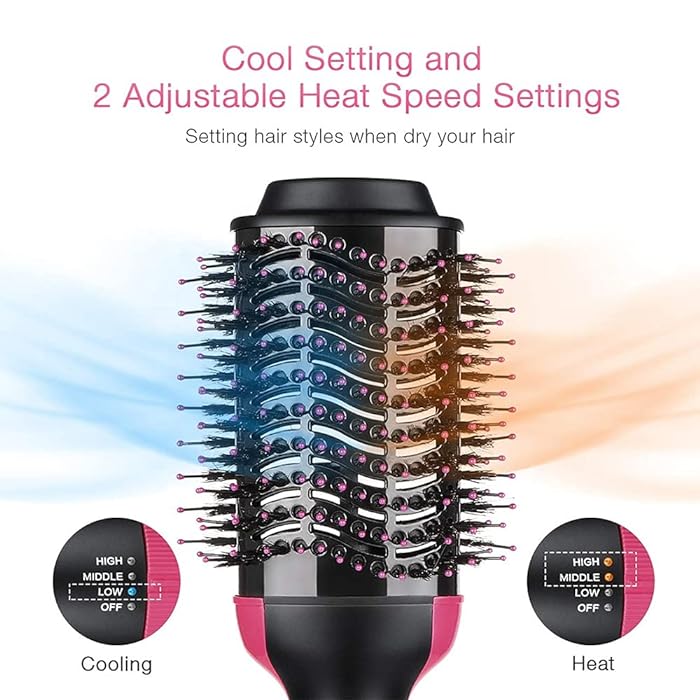 3-In-1 Electric One Step Hair Straightening Brush One Step Hot Air Brush Dryer + Styler