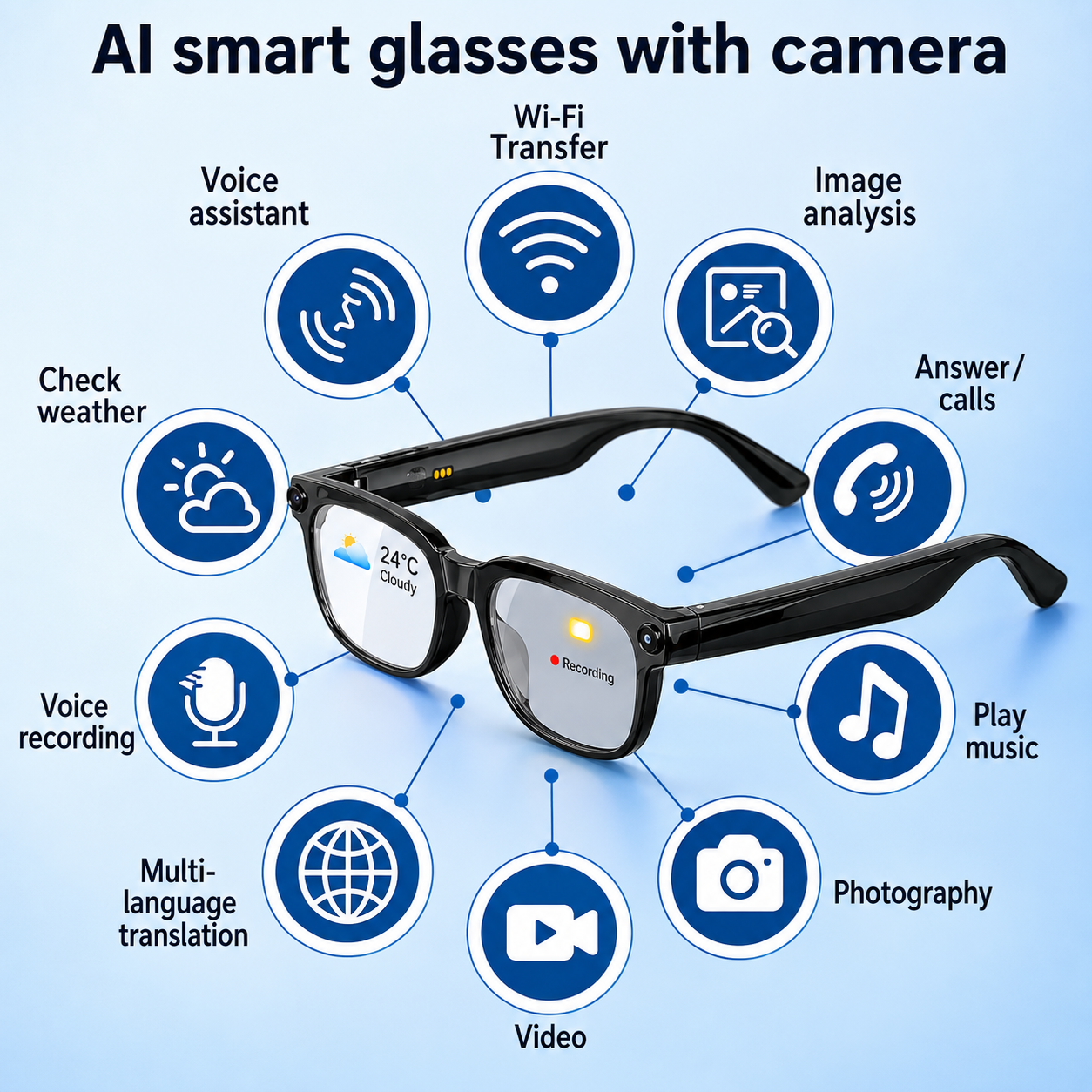AI Smart Glasses Voice Assistant Photo Video Recording Translation Simultaneous Interpretation Bluetooth Earphones Devices
